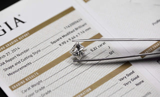 Understanding Jewellery Certifications