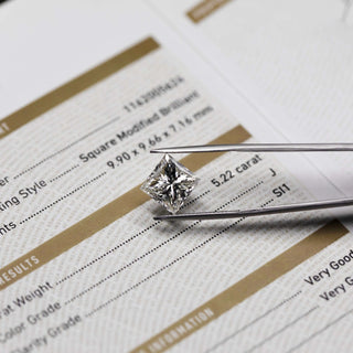 Understanding Jewellery Certifications